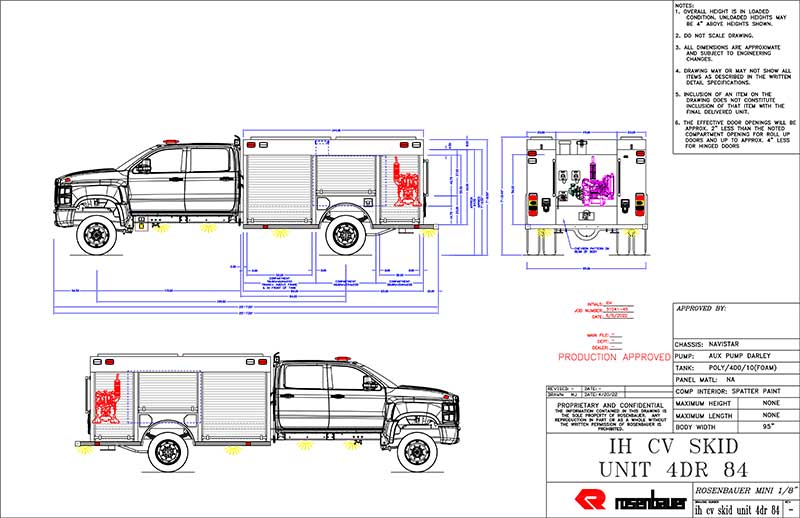 31041 IH CV SKID UNIT 4DR 84 PROD